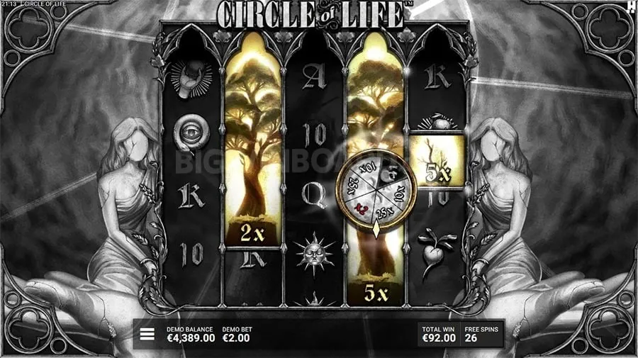luckycola How Slot Machines Work